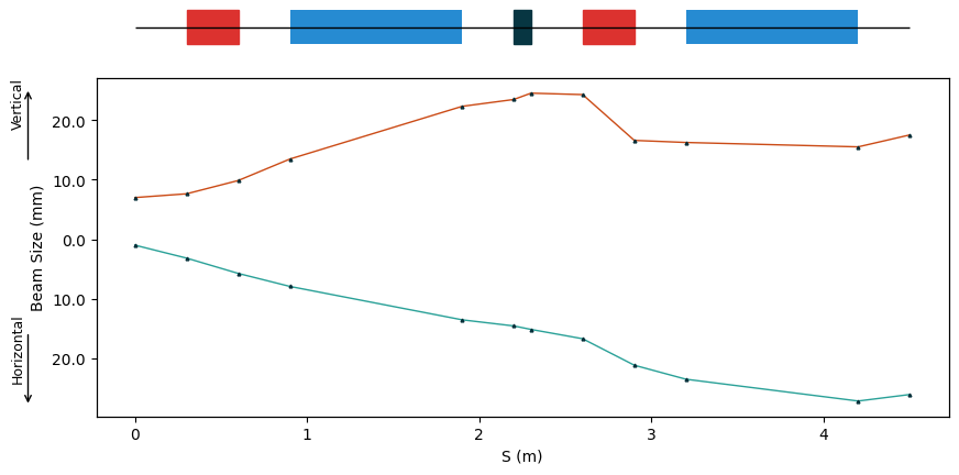 ../../_images/example_energy_degradation_7_0.png