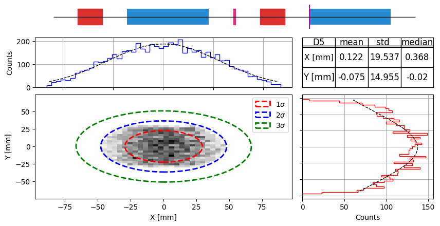 ../../_images/example_tracking_6_0.png